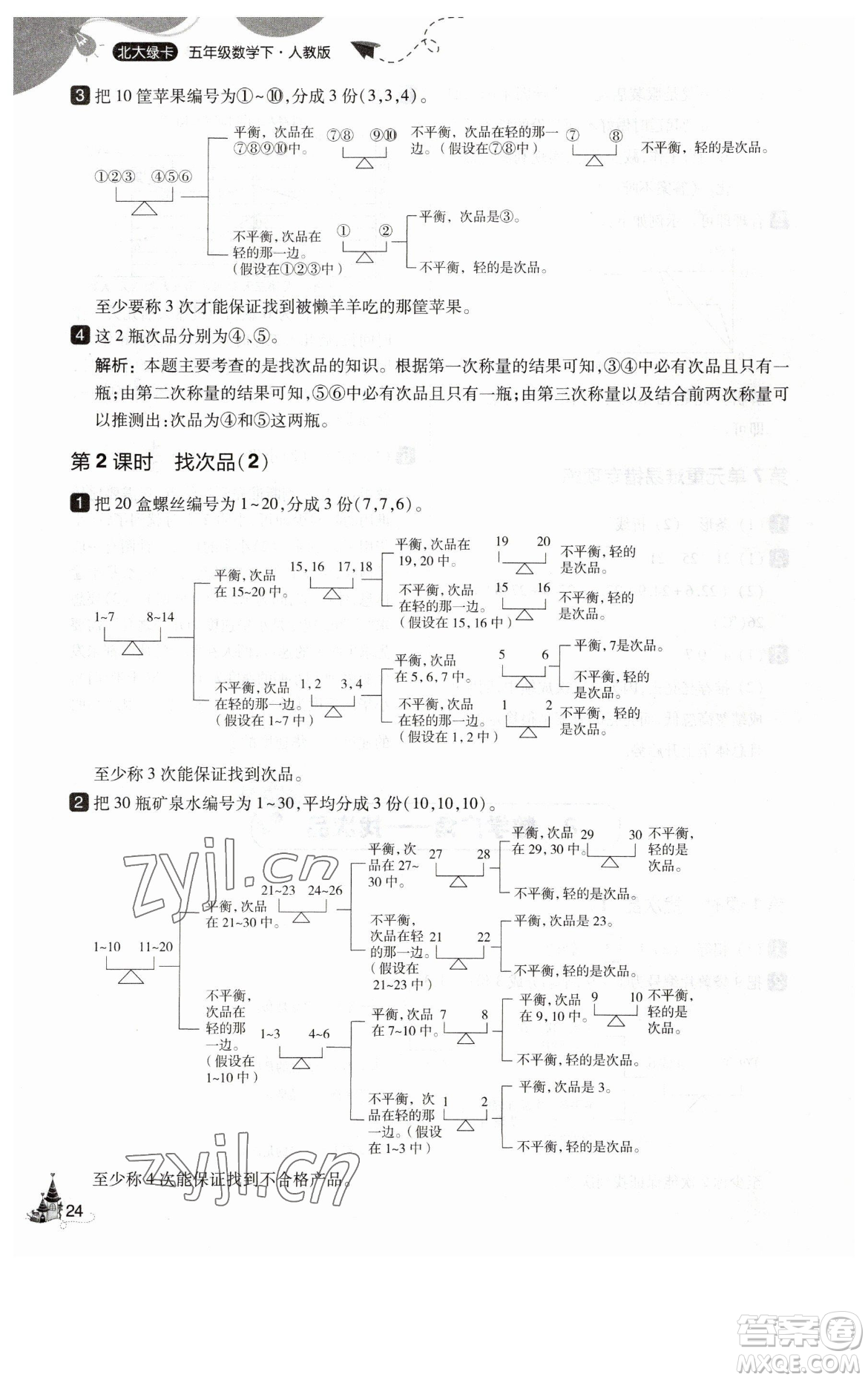 東北師范大學(xué)出版社2023北大綠卡五年級下冊數(shù)學(xué)人教版參考答案