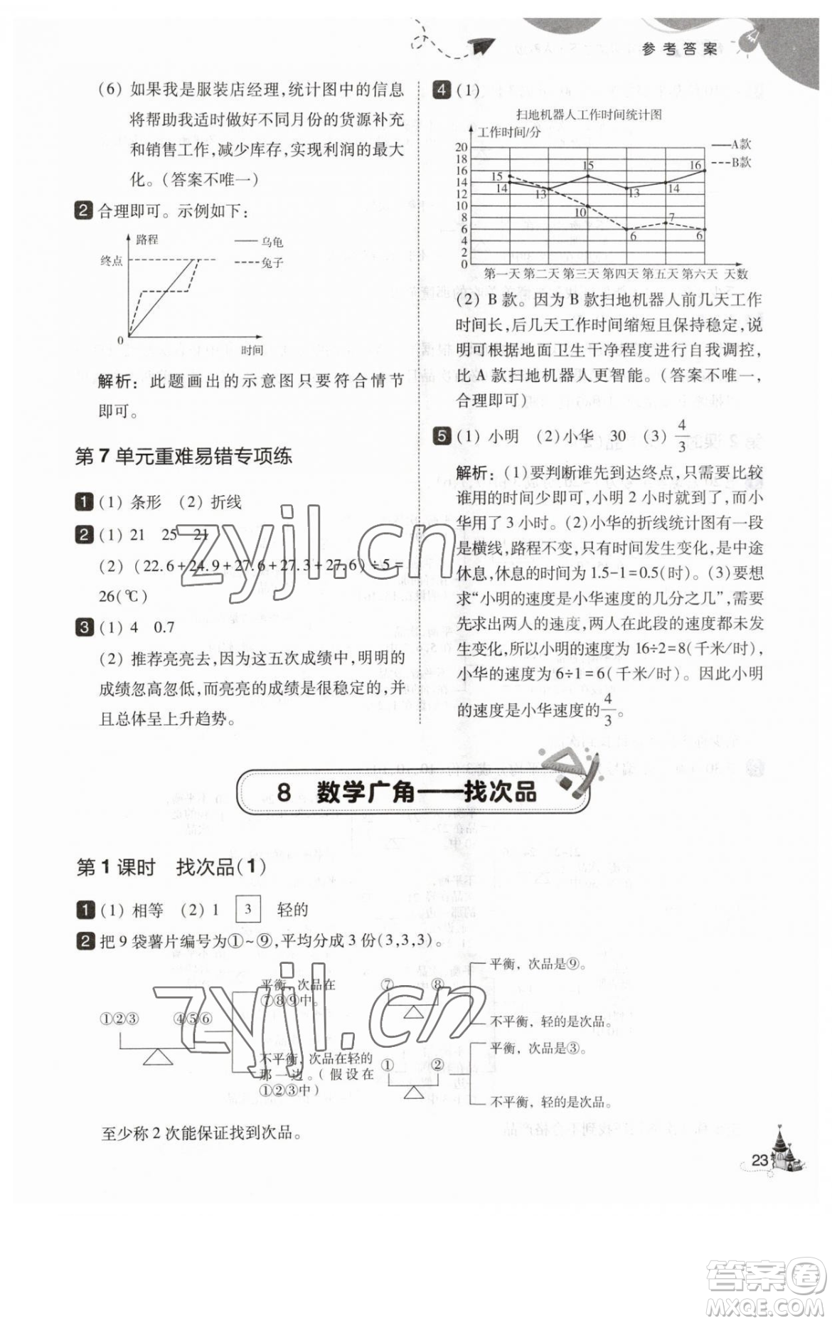 東北師范大學(xué)出版社2023北大綠卡五年級下冊數(shù)學(xué)人教版參考答案