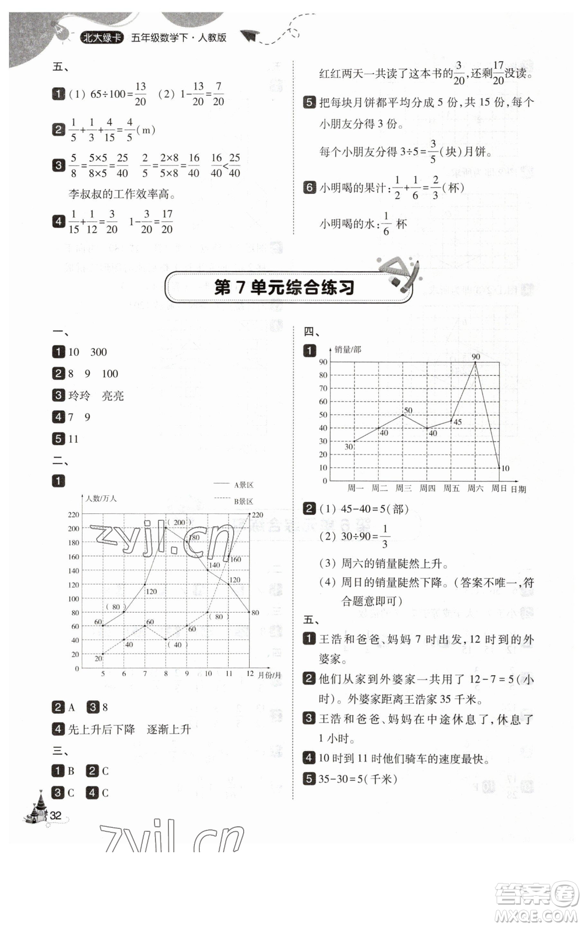東北師范大學(xué)出版社2023北大綠卡五年級下冊數(shù)學(xué)人教版參考答案