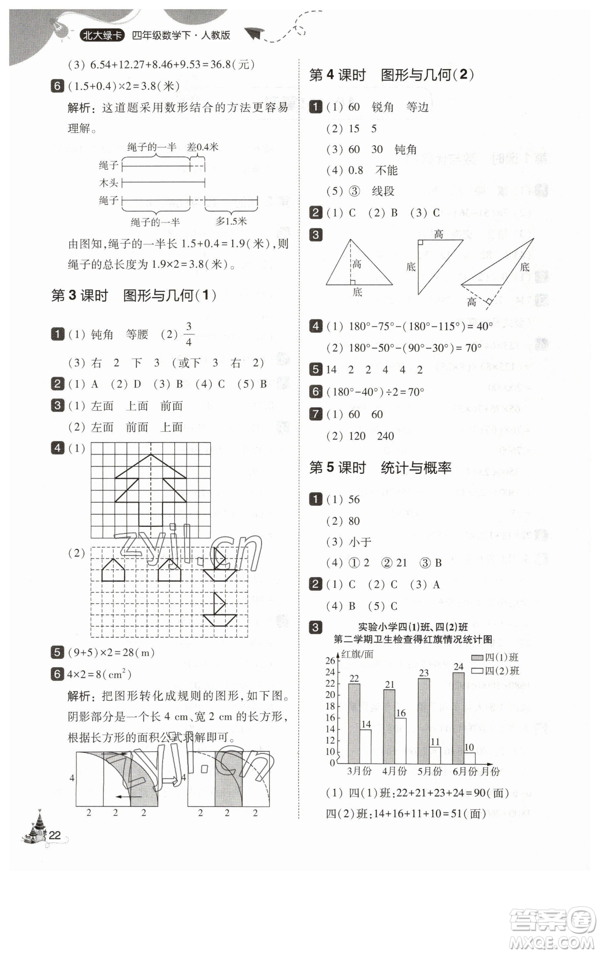 東北師范大學(xué)出版社2023北大綠卡四年級下冊數(shù)學(xué)人教版參考答案