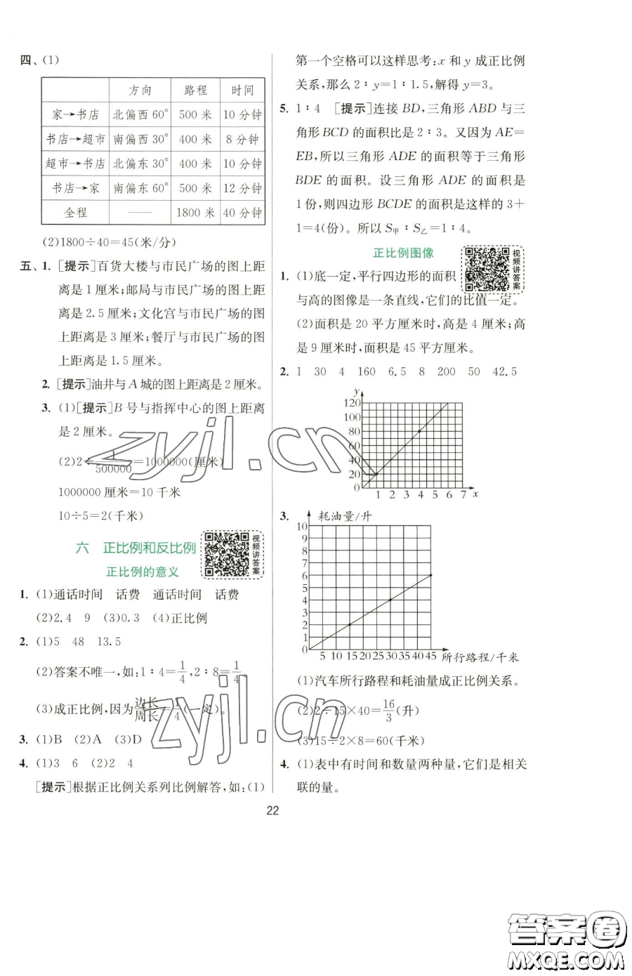 江蘇人民出版社2023實驗班提優(yōu)訓練六年級下冊數(shù)學蘇教版參考答案