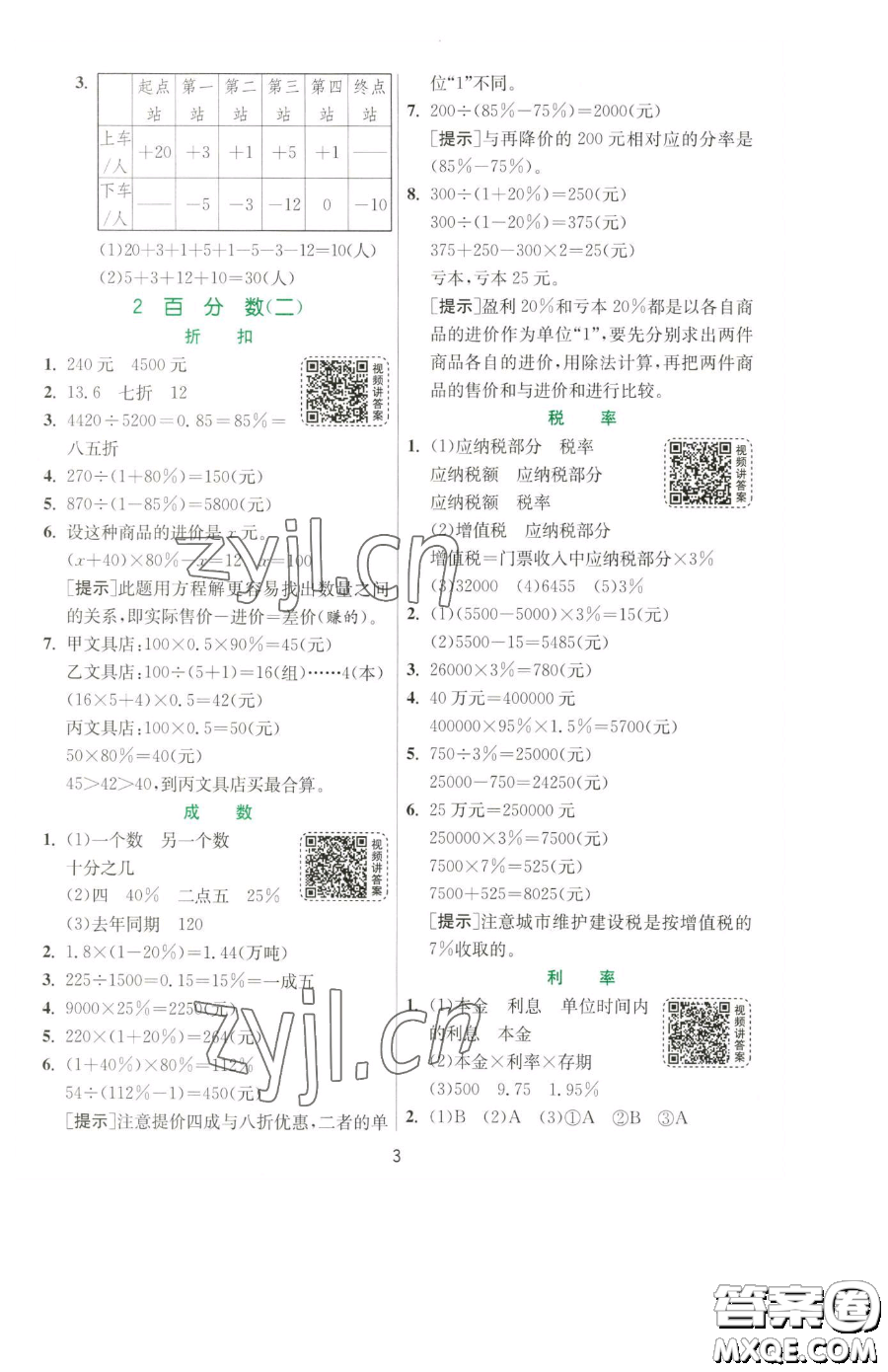江蘇人民出版社2023實(shí)驗(yàn)班提優(yōu)訓(xùn)練六年級(jí)下冊數(shù)學(xué)人教版參考答案