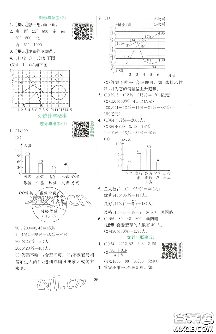 江蘇人民出版社2023實(shí)驗(yàn)班提優(yōu)訓(xùn)練六年級(jí)下冊數(shù)學(xué)人教版參考答案