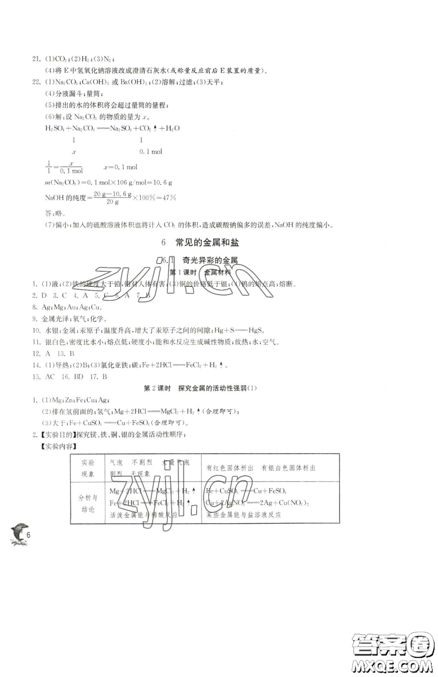 江蘇人民出版社2023實驗班提優(yōu)訓(xùn)練九年級下冊化學(xué)滬教版上海專版參考答案