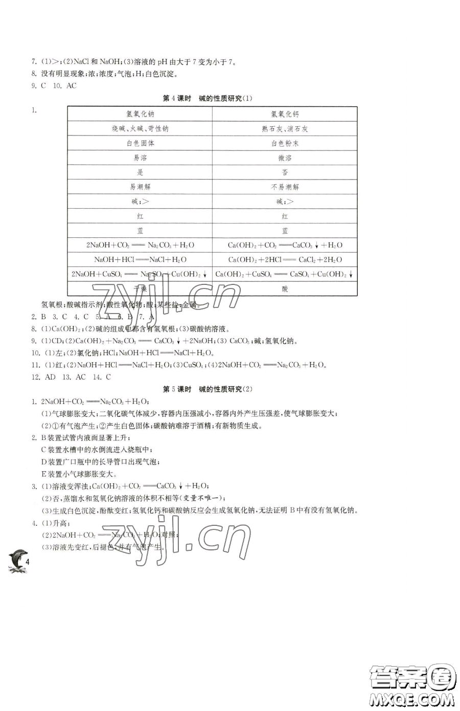 江蘇人民出版社2023實驗班提優(yōu)訓(xùn)練九年級下冊化學(xué)滬教版上海專版參考答案