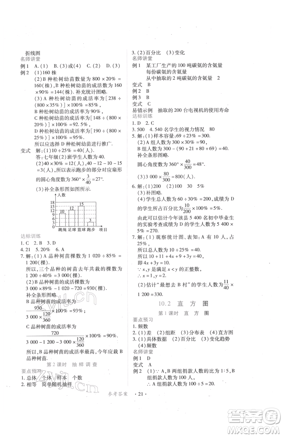 江西人民出版社2023一課一練創(chuàng)新練習(xí)七年級(jí)下冊(cè)數(shù)學(xué)人教版參考答案