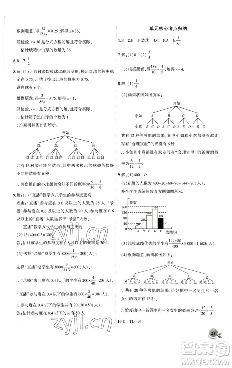 安徽大學(xué)出版社2023創(chuàng)新課堂創(chuàng)新作業(yè)本九年級(jí)數(shù)學(xué)下冊滬科版參考答案
