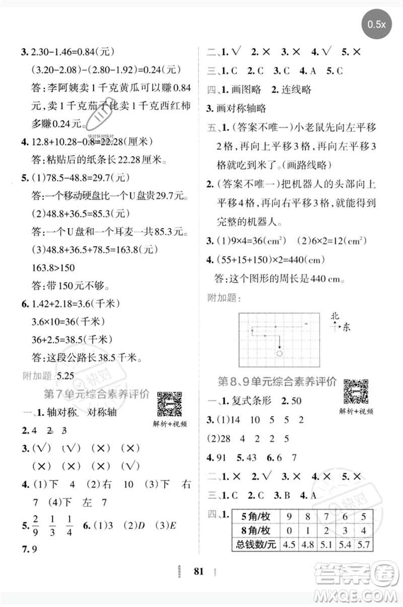 陜西師范大學(xué)出版總社2023小學(xué)學(xué)霸沖A卷四年級數(shù)學(xué)下冊人教版參考答案