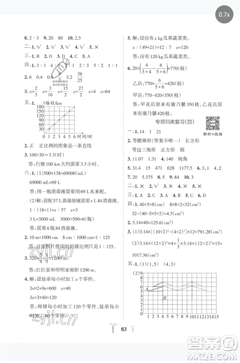 陜西師范大學(xué)出版總社2023小學(xué)學(xué)霸沖A卷六年級(jí)數(shù)學(xué)下冊人教版參考答案