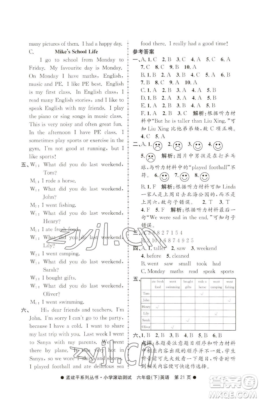 浙江工商大學(xué)出版社2023孟建平小學(xué)滾動(dòng)測(cè)試六年級(jí)下冊(cè)英語(yǔ)人教版參考答案