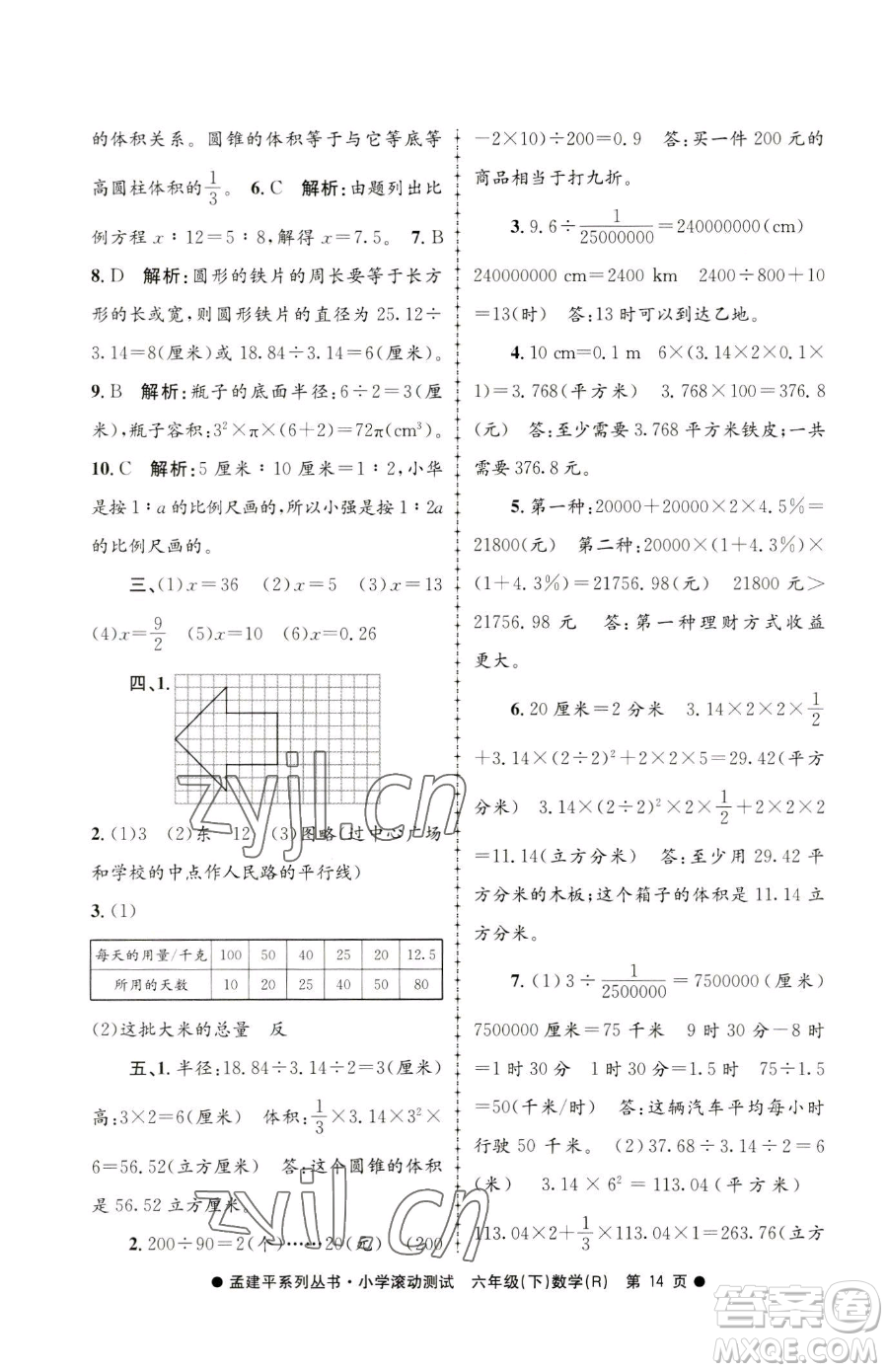 浙江工商大學(xué)出版社2023孟建平小學(xué)滾動(dòng)測試六年級下冊數(shù)學(xué)人教版參考答案