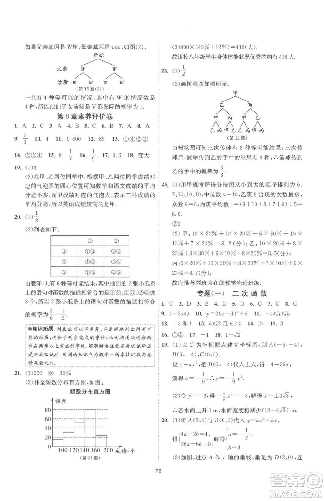 江蘇人民出版社2023春季1課3練單元達標測試九年級下冊數(shù)學蘇科版參考答案