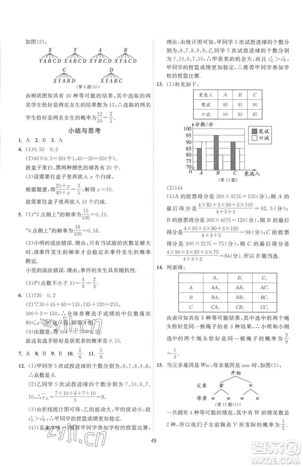 江蘇人民出版社2023春季1課3練單元達標測試九年級下冊數(shù)學蘇科版參考答案