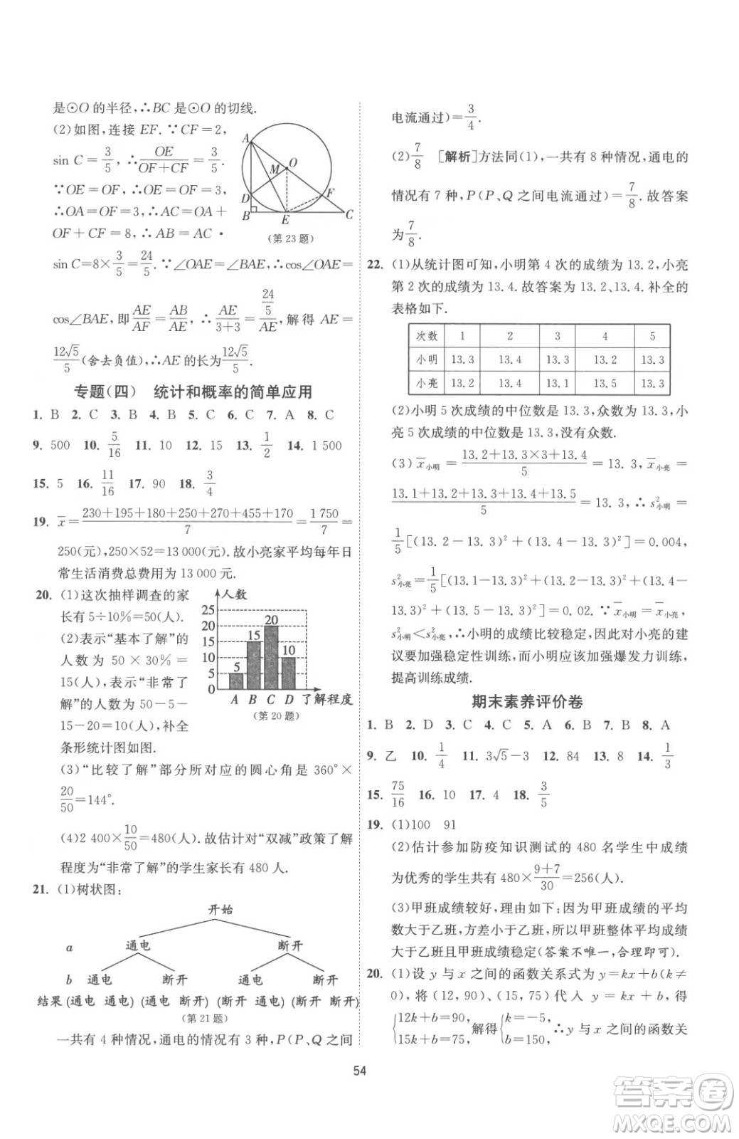江蘇人民出版社2023春季1課3練單元達標測試九年級下冊數(shù)學蘇科版參考答案