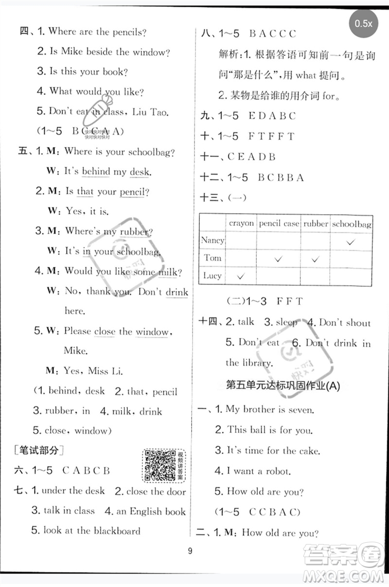 吉林教育出版社2023春實(shí)驗(yàn)班提優(yōu)大考卷三年級英語下冊譯林版參考答案