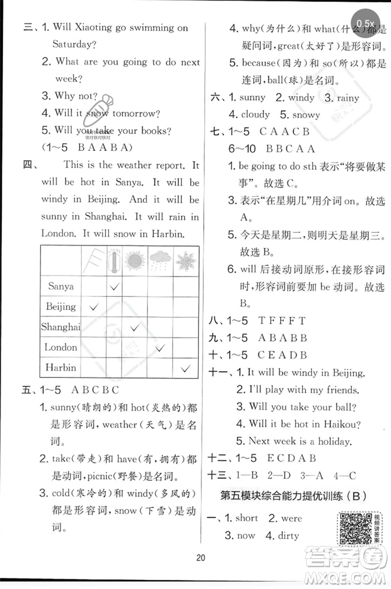 江蘇人民出版社2023春實(shí)驗(yàn)班提優(yōu)大考卷四年級英語下冊三起點(diǎn)外研版參考答案