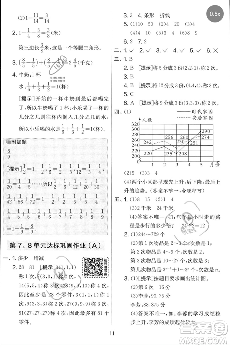 江蘇人民出版社2023春實驗班提優(yōu)大考卷五年級數(shù)學下冊人教版參考答案