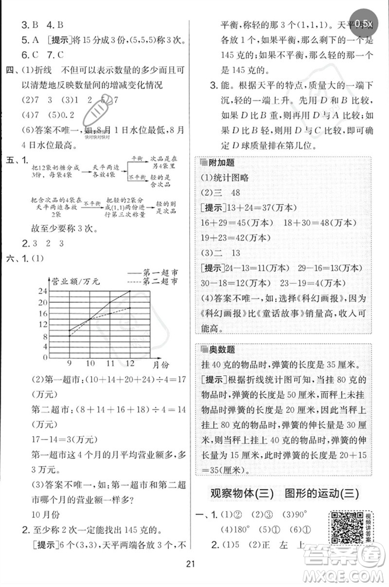江蘇人民出版社2023春實驗班提優(yōu)大考卷五年級數(shù)學下冊人教版參考答案