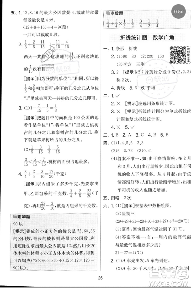 江蘇人民出版社2023春實驗班提優(yōu)大考卷五年級數(shù)學下冊人教版參考答案