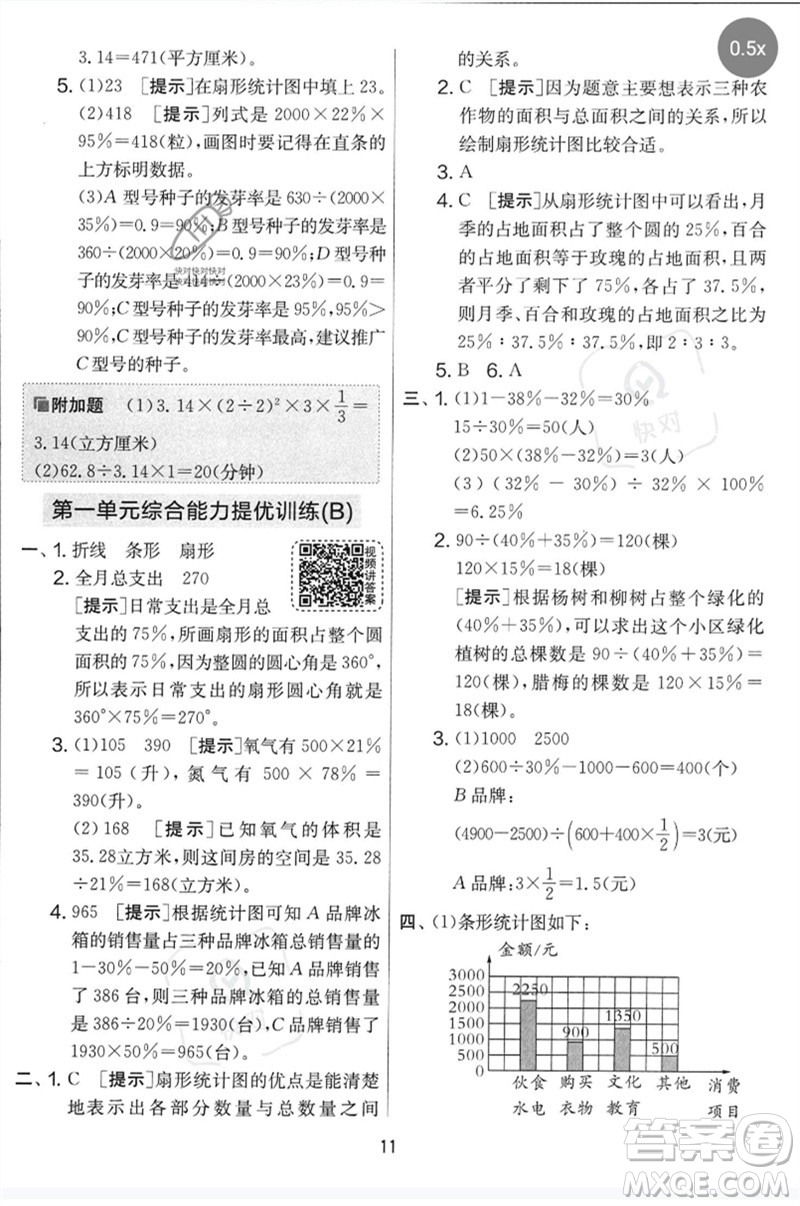 吉林教育出版社2023春實驗班提優(yōu)大考卷六年級數(shù)學下冊蘇教版參考答案