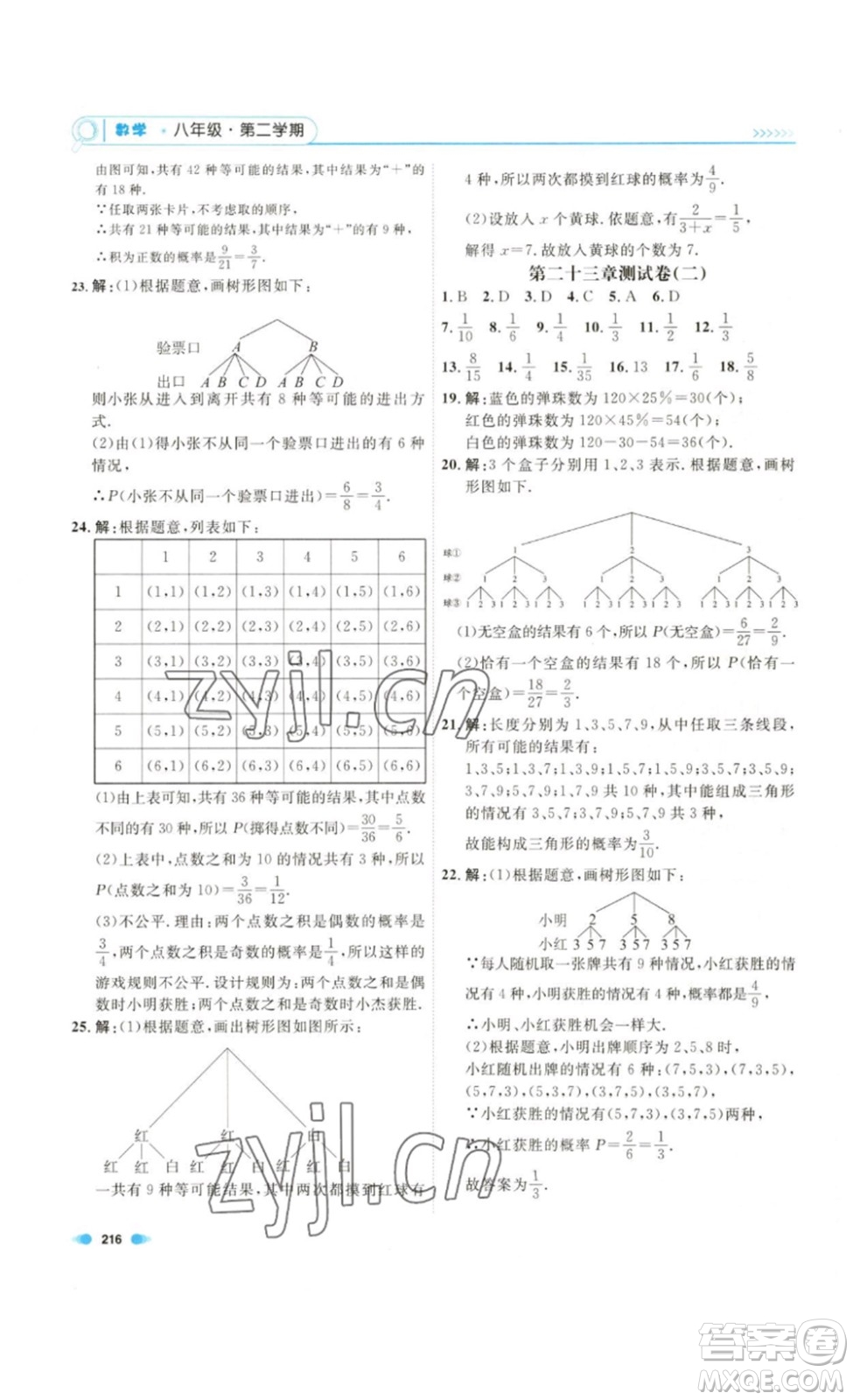 天津人民出版社2023鐘書(shū)金牌上海作業(yè)八年級(jí)數(shù)學(xué)下冊(cè)答案