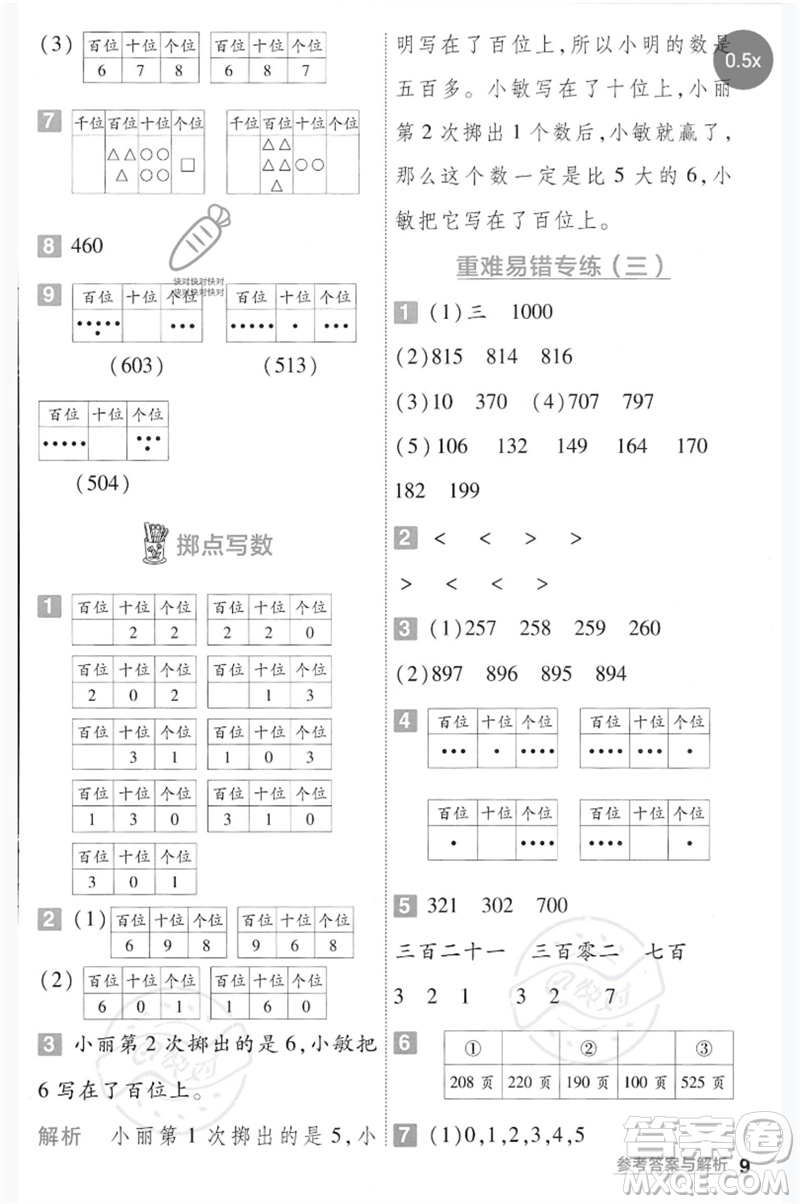 延邊教育出版社2023一遍過二年級(jí)數(shù)學(xué)下冊(cè)冀教版參考答案