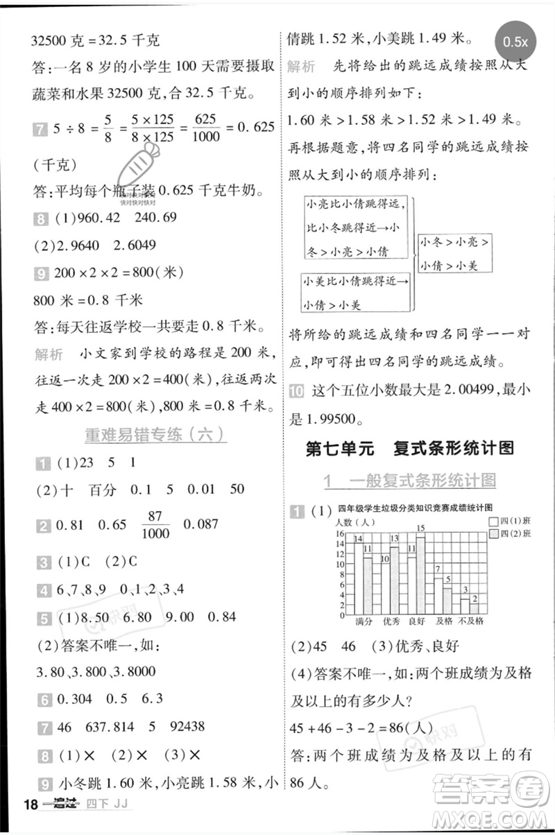 延邊教育出版社2023一遍過四年級數(shù)學(xué)下冊冀教版參考答案