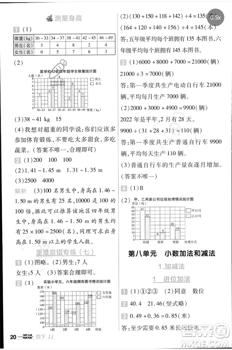 延邊教育出版社2023一遍過四年級數(shù)學(xué)下冊冀教版參考答案