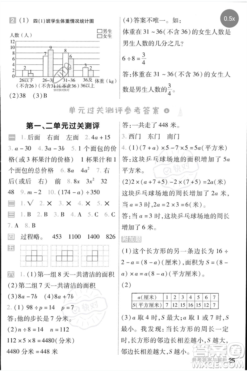 延邊教育出版社2023一遍過四年級數(shù)學(xué)下冊冀教版參考答案
