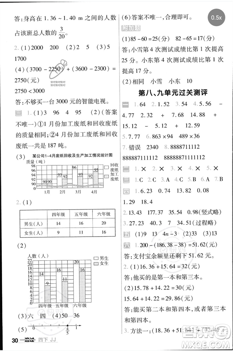 延邊教育出版社2023一遍過四年級數(shù)學(xué)下冊冀教版參考答案