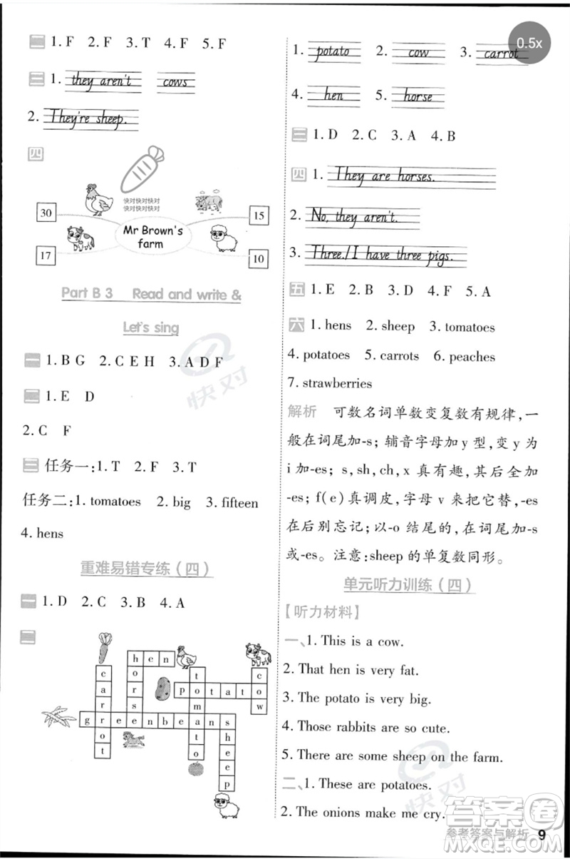 南京師范大學出版社2023一遍過四年級英語下冊三起點人教PEP版參考答案