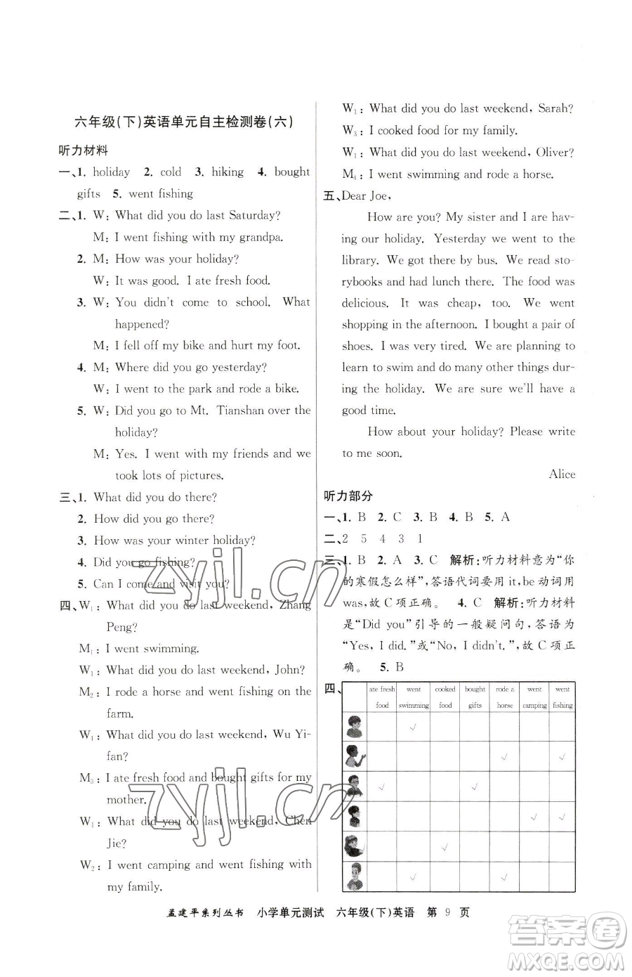 浙江工商大學(xué)出版社2023孟建平小學(xué)單元測試六年級下冊英語人教版參考答案