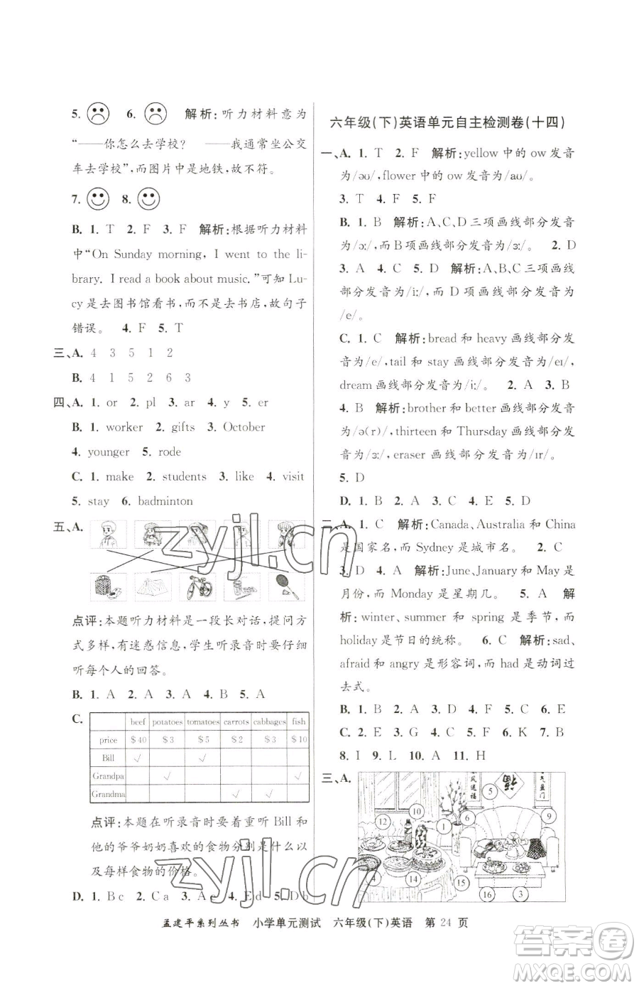 浙江工商大學(xué)出版社2023孟建平小學(xué)單元測試六年級下冊英語人教版參考答案