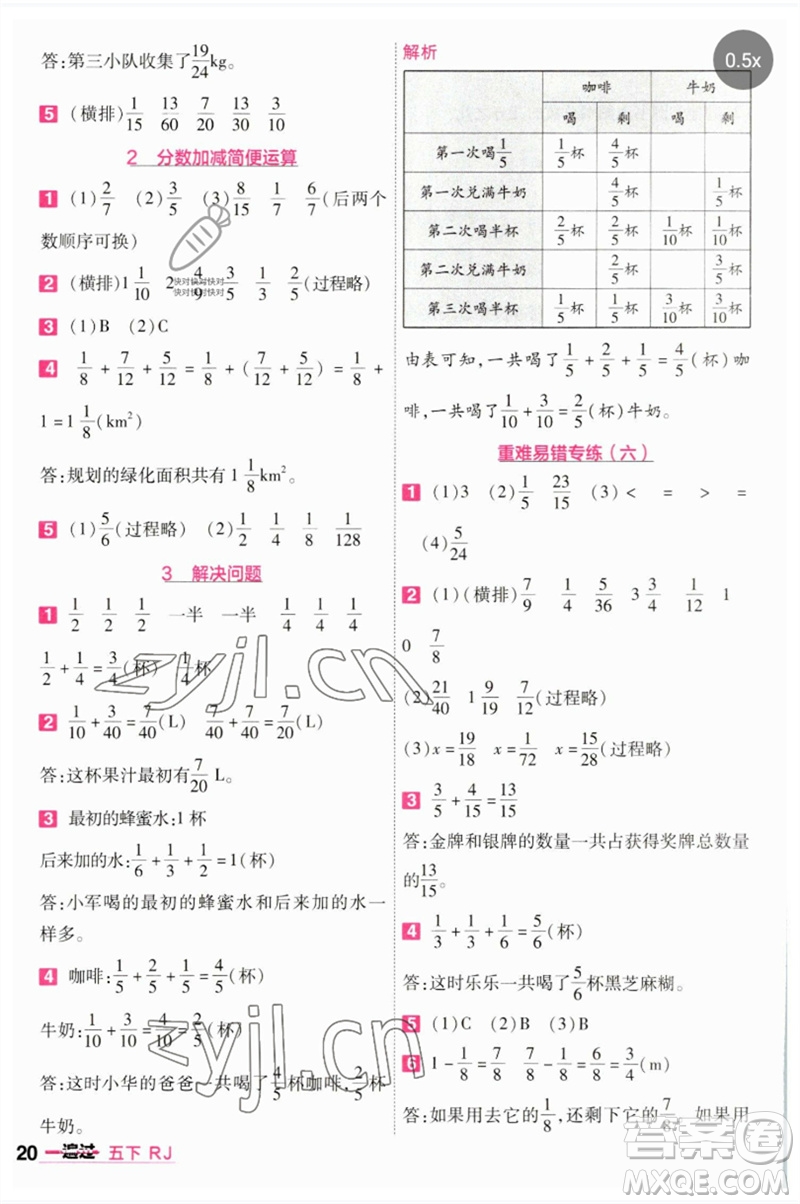 南京師范大學(xué)出版社2023一遍過五年級(jí)數(shù)學(xué)下冊(cè)人教版參考答案