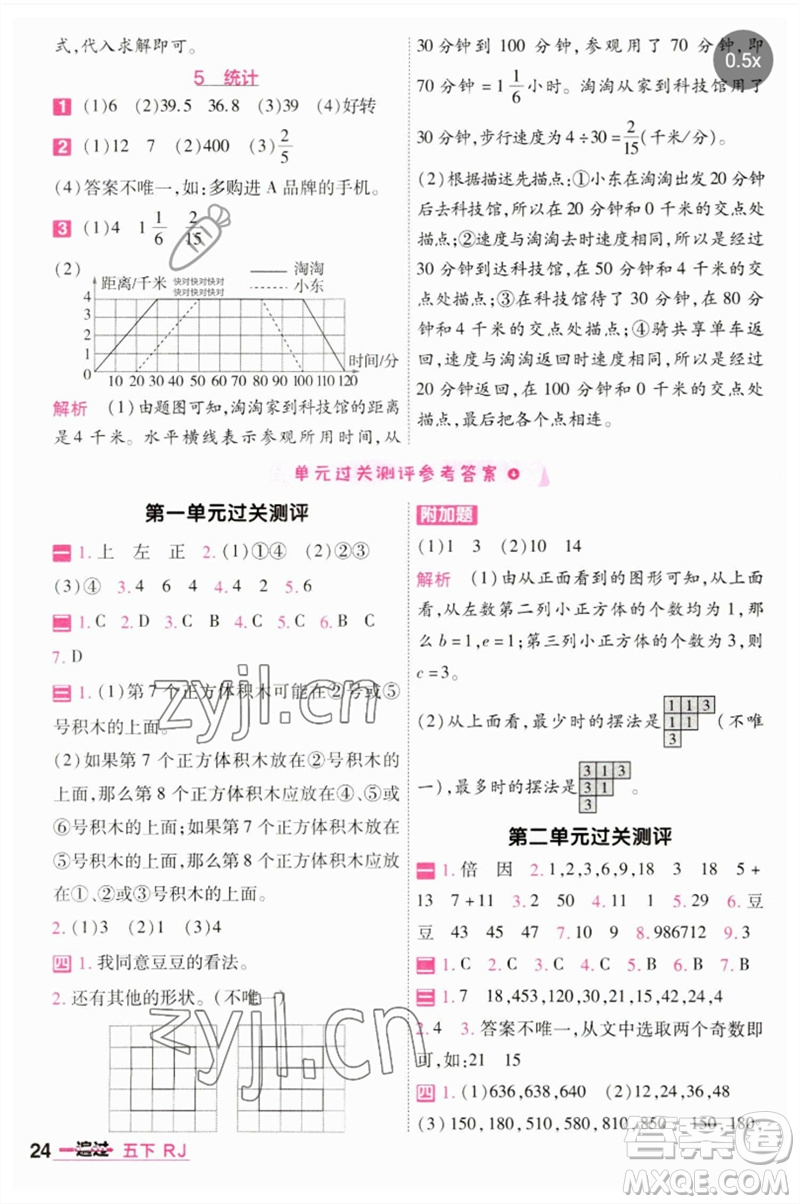 南京師范大學(xué)出版社2023一遍過五年級(jí)數(shù)學(xué)下冊(cè)人教版參考答案