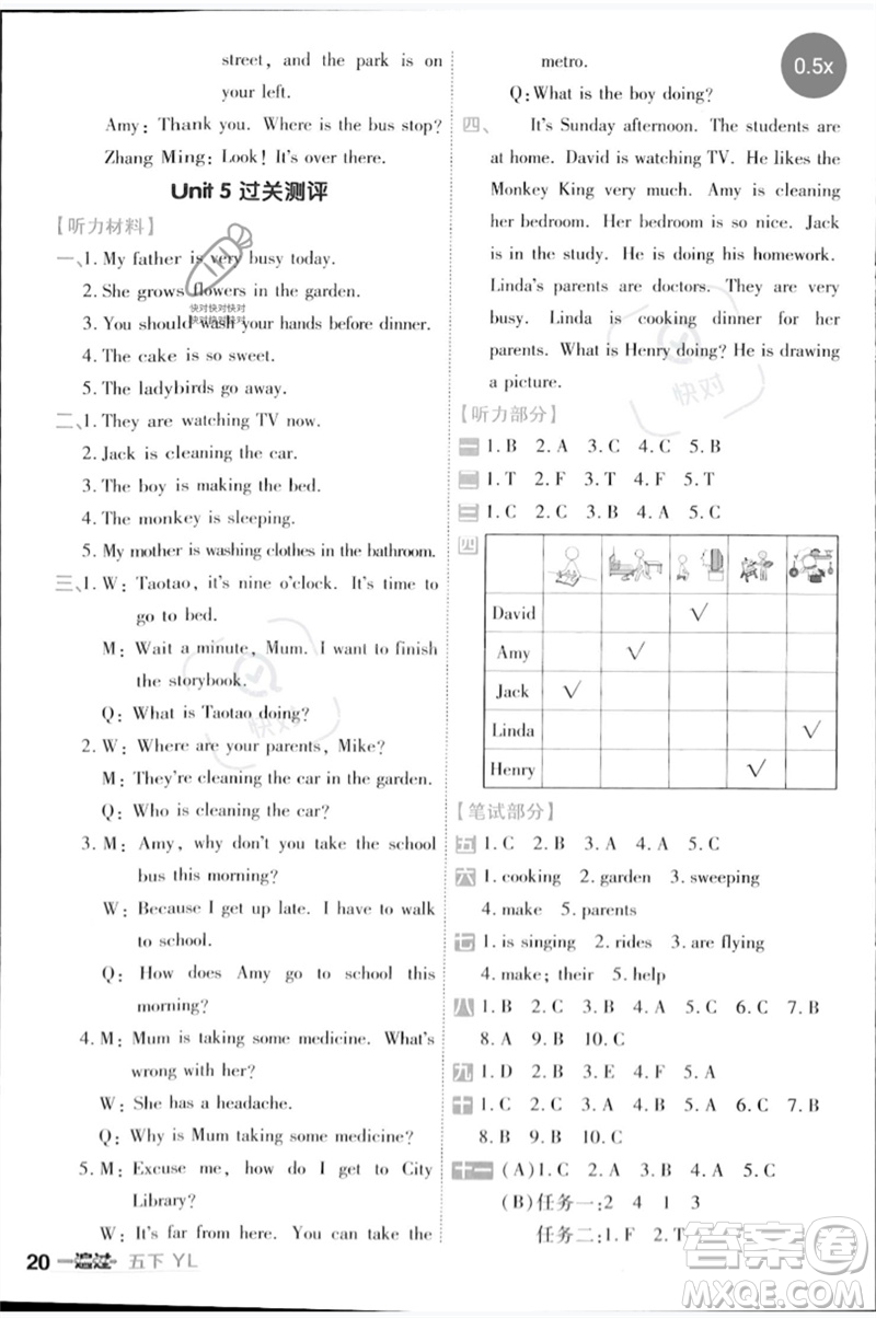 延邊教育出版社2023一遍過(guò)五年級(jí)英語(yǔ)下冊(cè)三起點(diǎn)譯林版參考答案