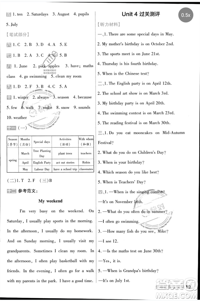 南京師范大學出版社2023一遍過五年級英語下冊三起點人教PEP版參考答案