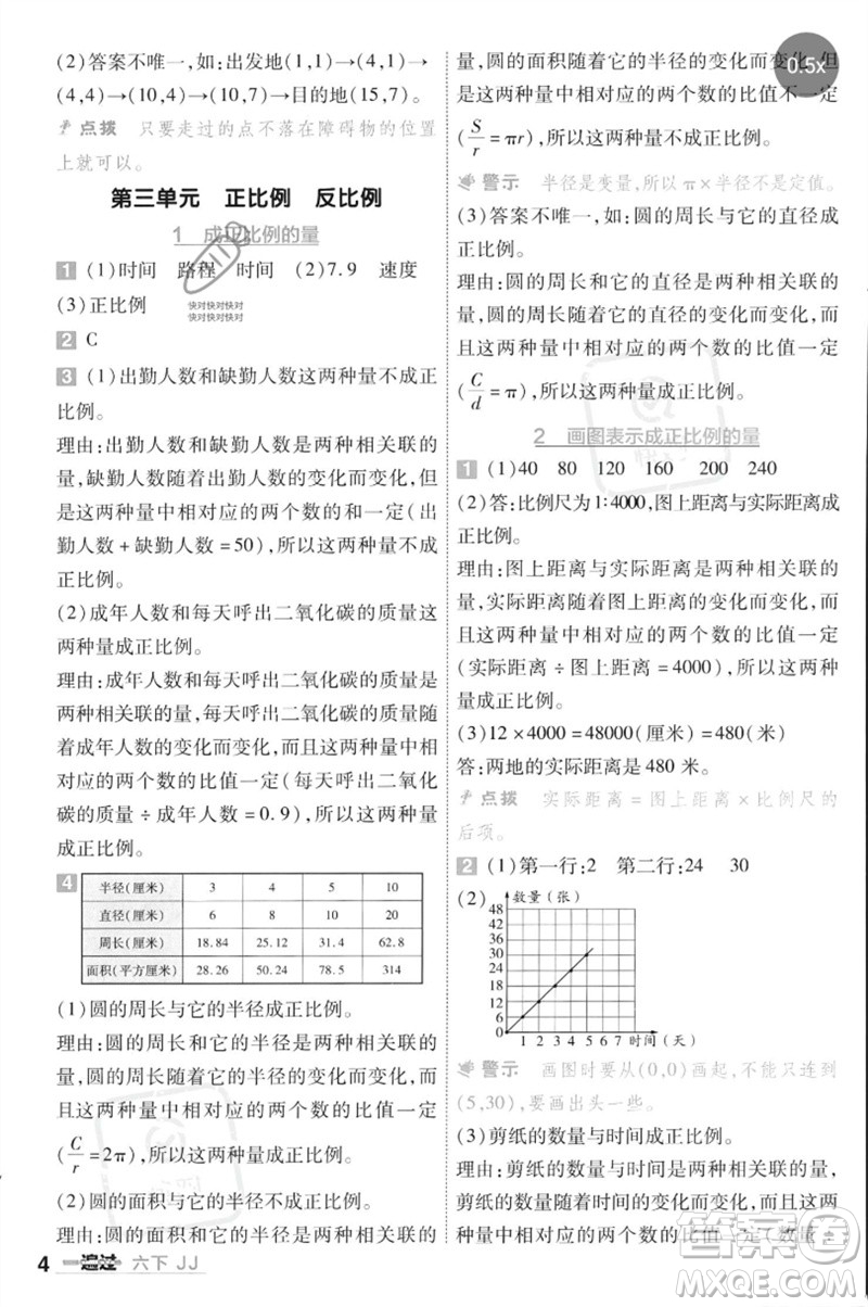 延邊教育出版社2023一遍過六年級(jí)數(shù)學(xué)下冊(cè)冀教版參考答案