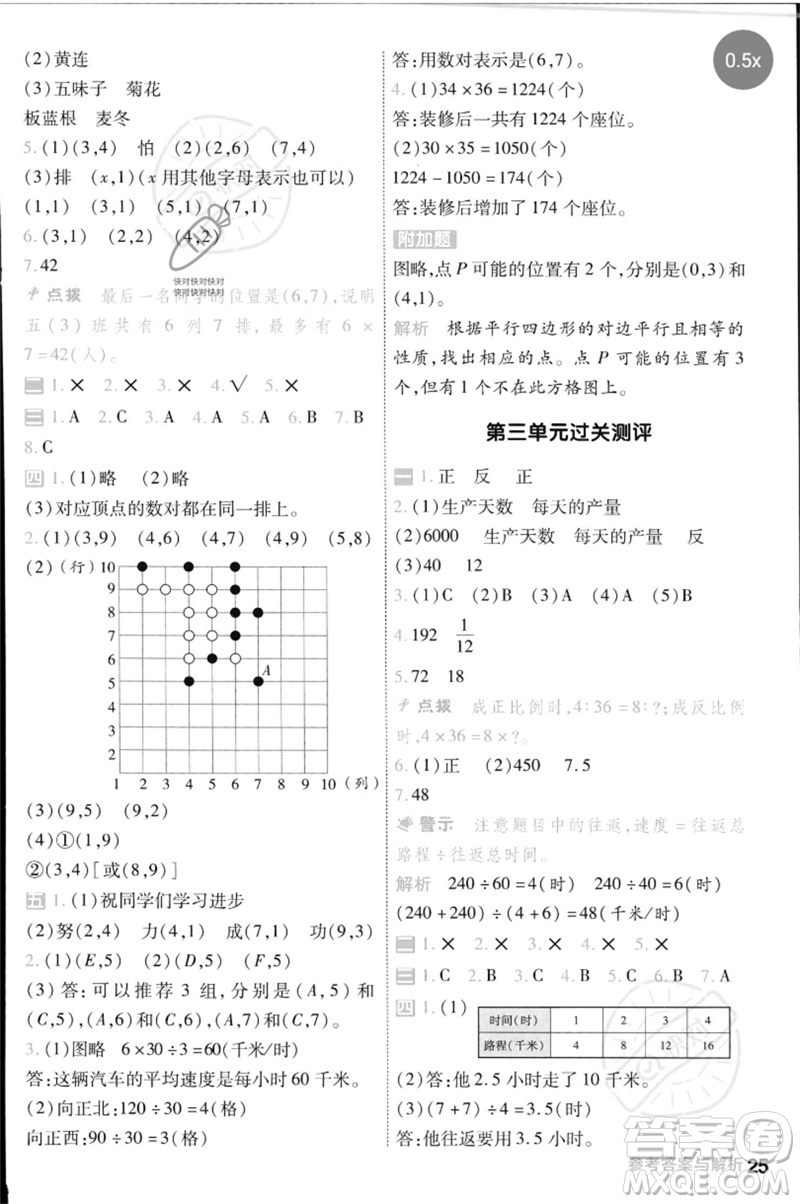 延邊教育出版社2023一遍過六年級(jí)數(shù)學(xué)下冊(cè)冀教版參考答案