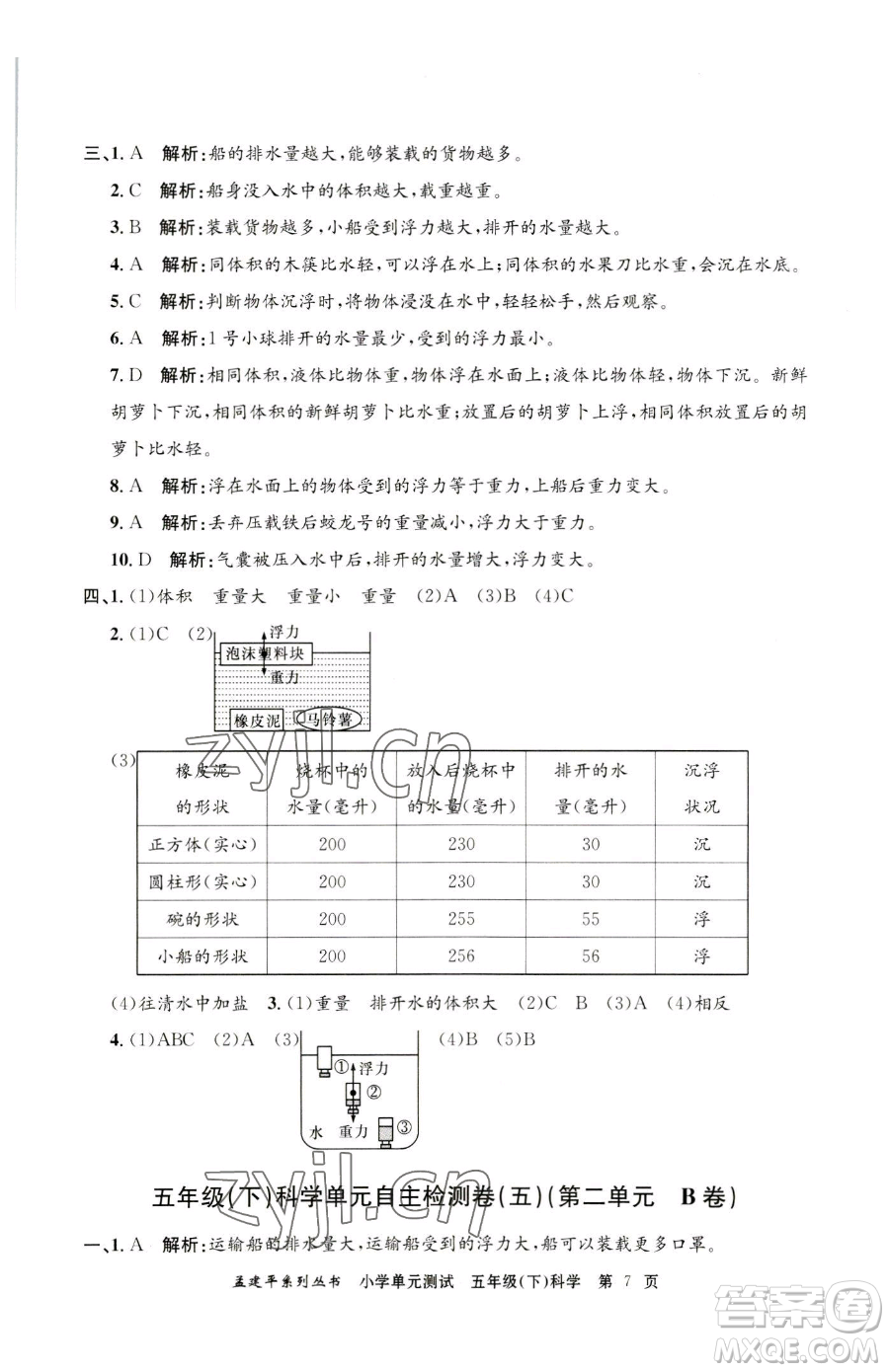 浙江工商大學(xué)出版社2023孟建平小學(xué)單元測(cè)試五年級(jí)下冊(cè)科學(xué)教科版參考答案