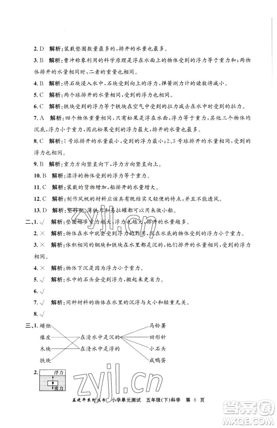 浙江工商大學(xué)出版社2023孟建平小學(xué)單元測(cè)試五年級(jí)下冊(cè)科學(xué)教科版參考答案