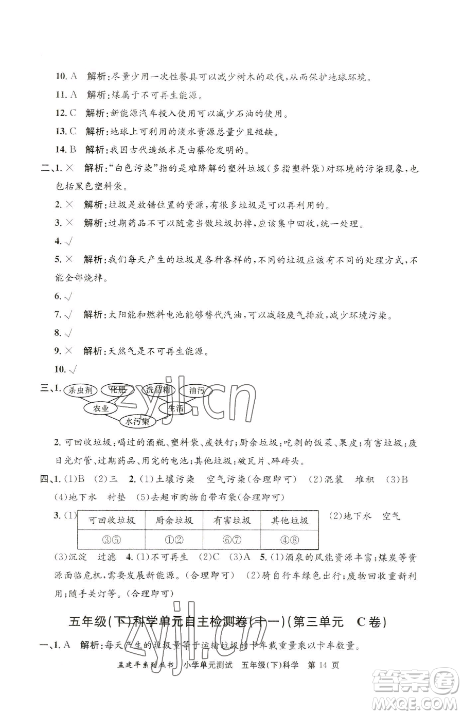 浙江工商大學(xué)出版社2023孟建平小學(xué)單元測(cè)試五年級(jí)下冊(cè)科學(xué)教科版參考答案