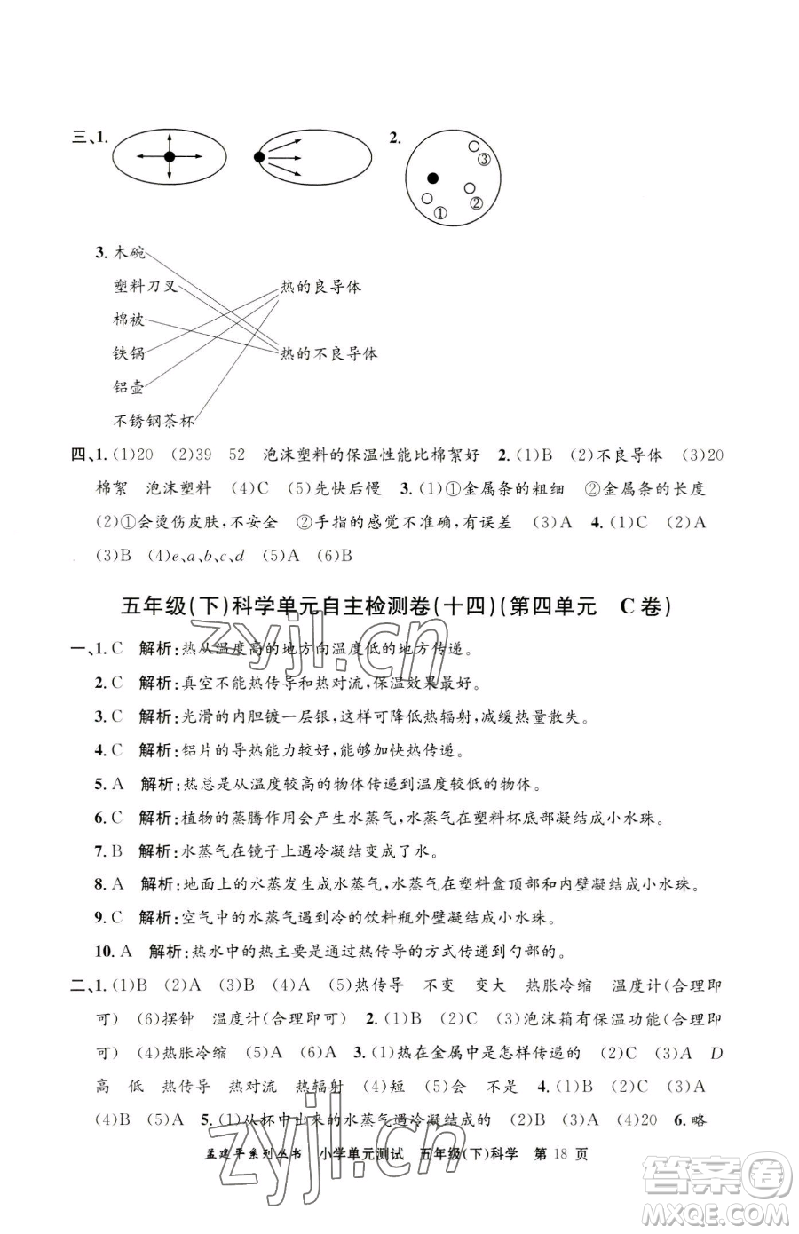 浙江工商大學(xué)出版社2023孟建平小學(xué)單元測(cè)試五年級(jí)下冊(cè)科學(xué)教科版參考答案