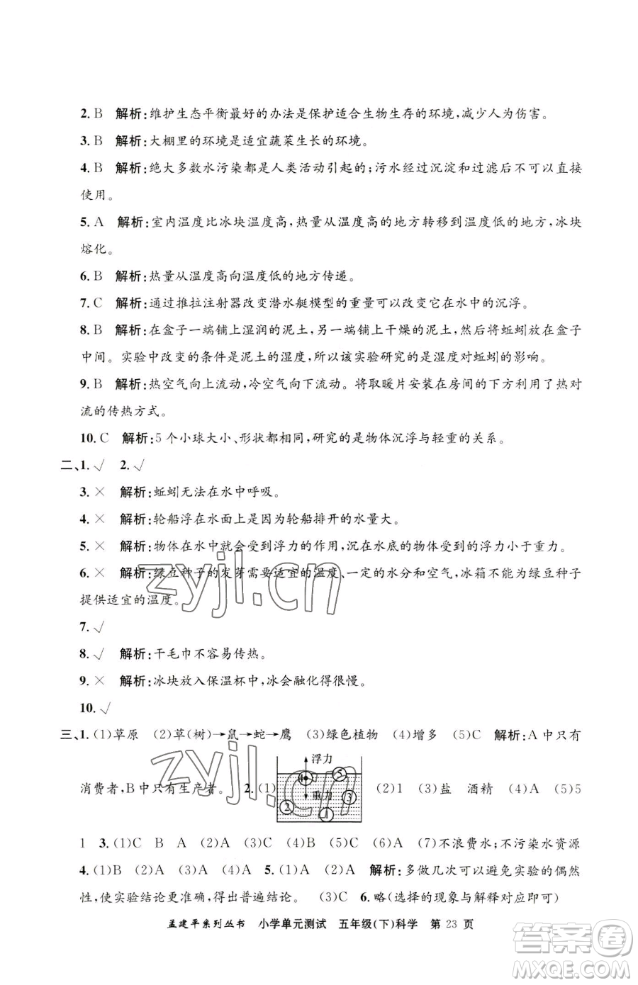 浙江工商大學(xué)出版社2023孟建平小學(xué)單元測(cè)試五年級(jí)下冊(cè)科學(xué)教科版參考答案