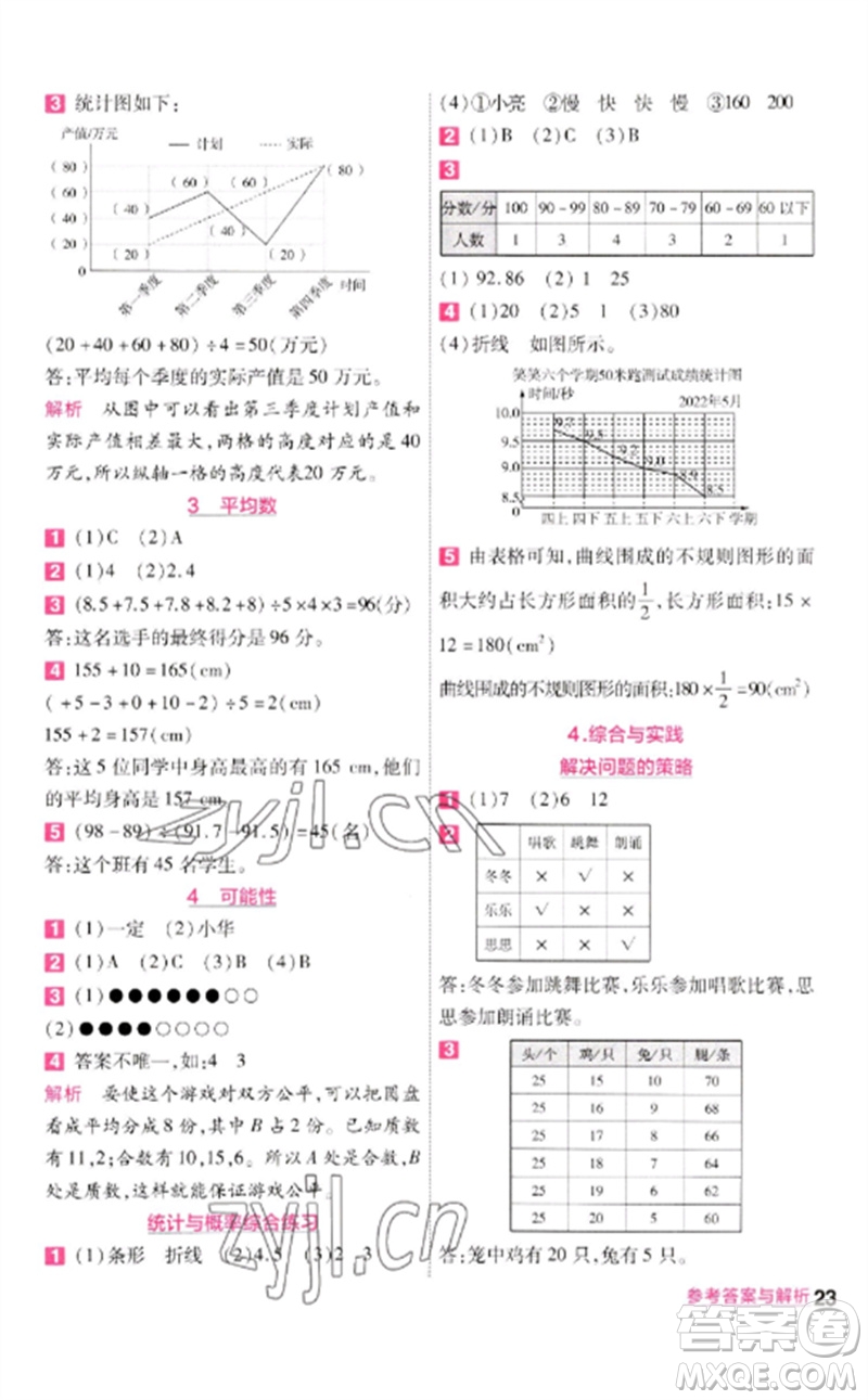 南京師范大學(xué)出版社2023一遍過(guò)六年級(jí)數(shù)學(xué)下冊(cè)北師大版參考答案