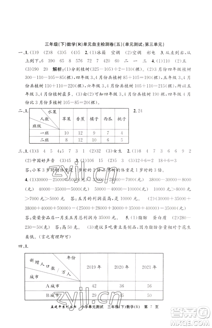 浙江工商大學出版社2023孟建平小學單元測試三年級下冊數(shù)學人教版參考答案