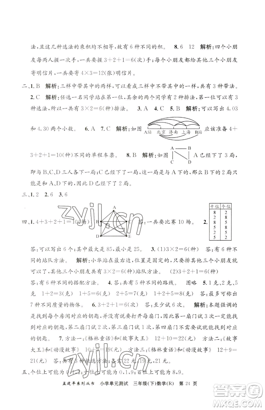 浙江工商大學出版社2023孟建平小學單元測試三年級下冊數(shù)學人教版參考答案