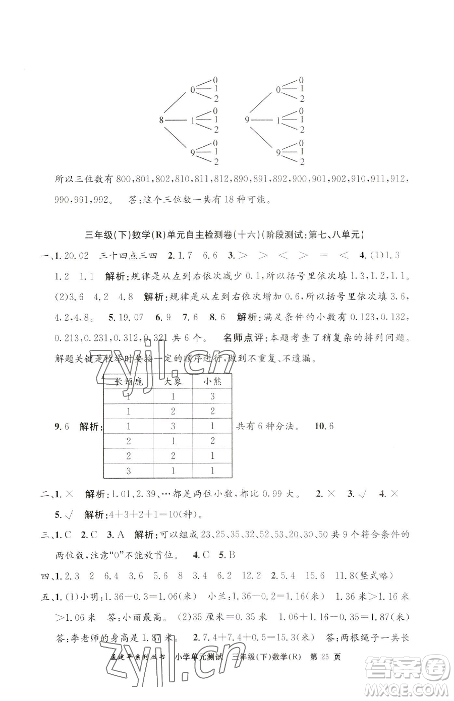 浙江工商大學出版社2023孟建平小學單元測試三年級下冊數(shù)學人教版參考答案