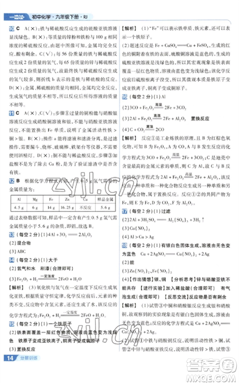 南京師范大學(xué)出版社2023一遍過九年級(jí)化學(xué)下冊(cè)人教版參考答案