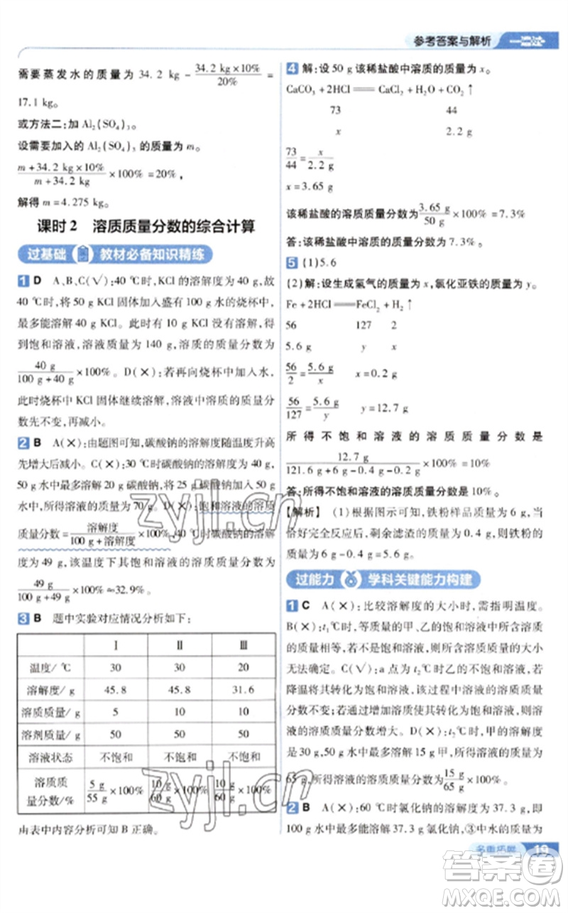 南京師范大學(xué)出版社2023一遍過九年級(jí)化學(xué)下冊(cè)人教版參考答案
